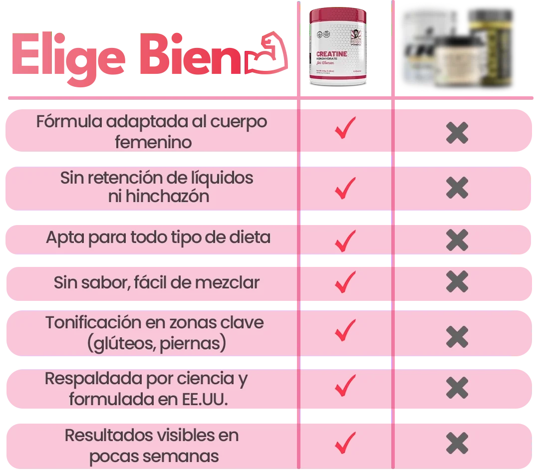 Creatina Monohydrated 🍑