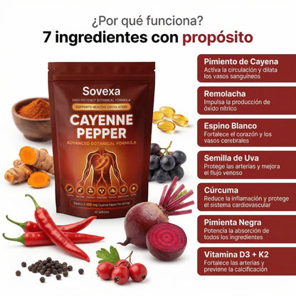 Sovexa Capsaicina Activa® en Softgels - Reactiva tu Circulación Natural