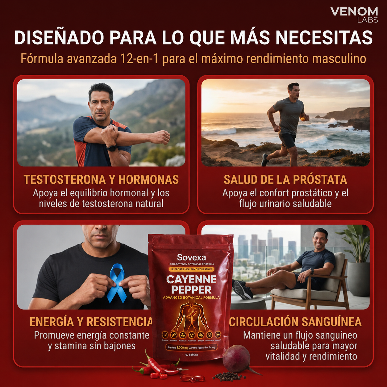 Sovexa Capsaicina Activa® en Softgels - Reactiva tu Circulación Natural